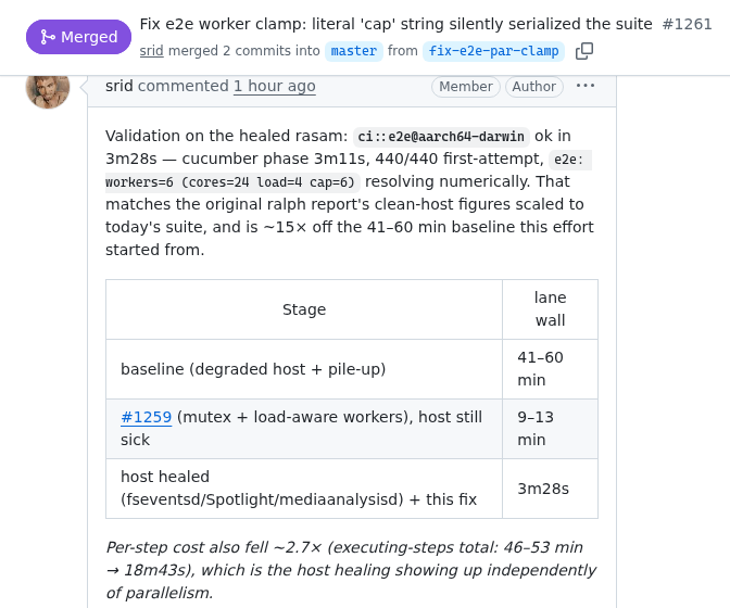 The merged fix PR, with the healed-host validation: 440/440 scenarios on the first attempt in 3m28s, and the worker count finally resolving to a number